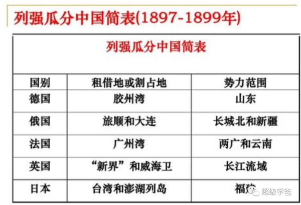 美国的斩杀线给被西方污名化的义和团正了名