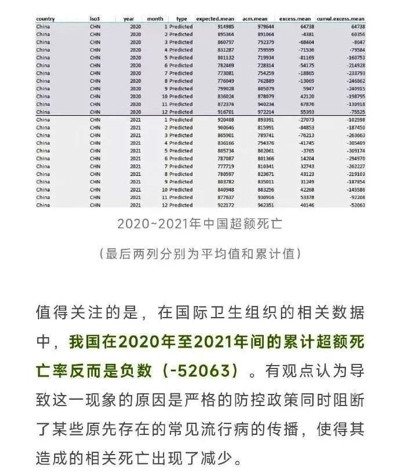 文安君:中国抗疫至少挽救了376万老百姓的命