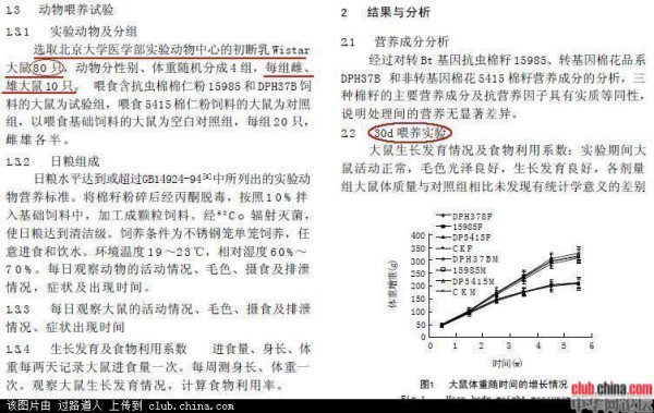 孟山都打手撤转基因致癌论文,反证300篇推手论文成废纸!