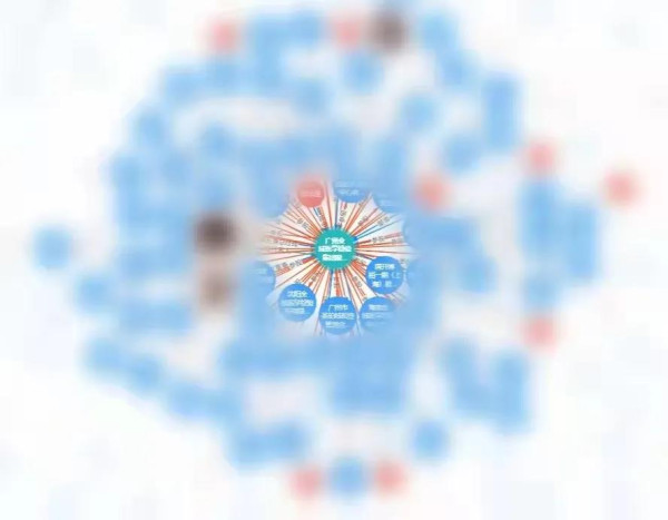 放毒魔鬼背后是谁?
