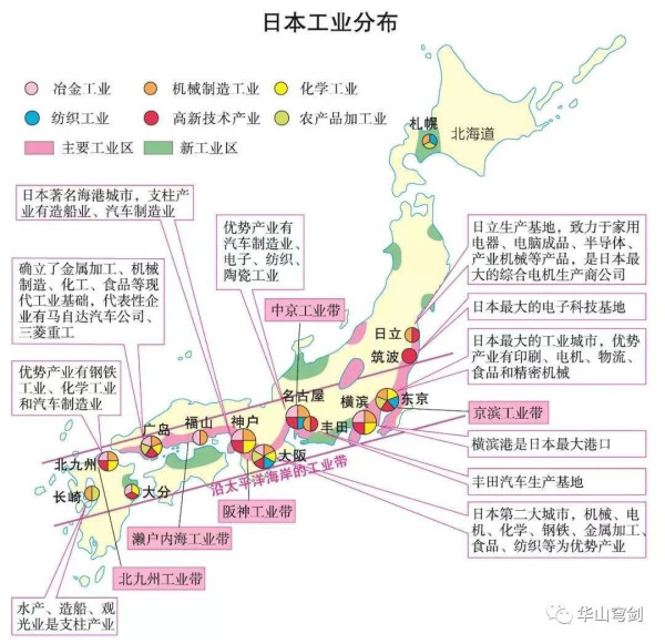 深度:日本介入台海战争之研判