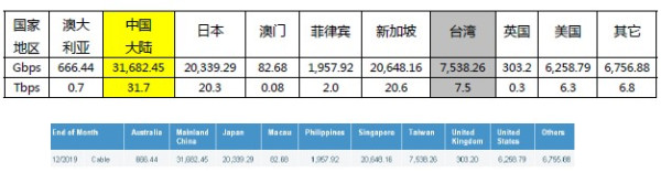牟承晋:美台政治军事对话在国会“沦陷”中高调悄悄进行的“火药味”