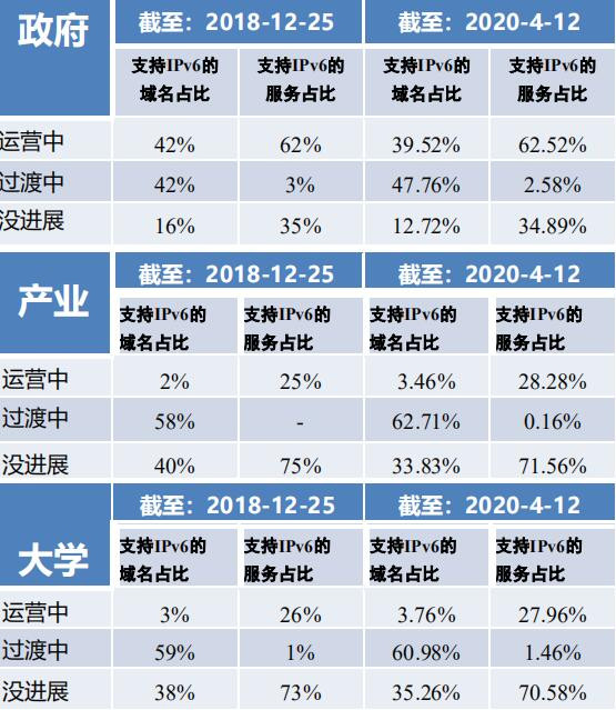 网络空间：美对我有底线思维，我对美也要有底线思维