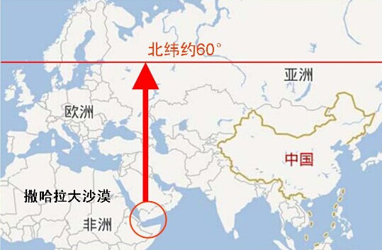 新历史观初探