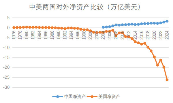 黄庭民：假如输掉贸易战，中华民族就真到了最危险的时候了……