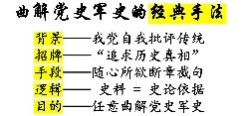 高戈里:虚无史观的底层逻辑和心理特征