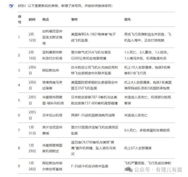 美“杜鲁门”航母惨遭“贴脸杀”？