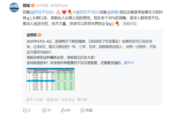 最不想反抗特朗普的,可能是中国的某些“经济学家”