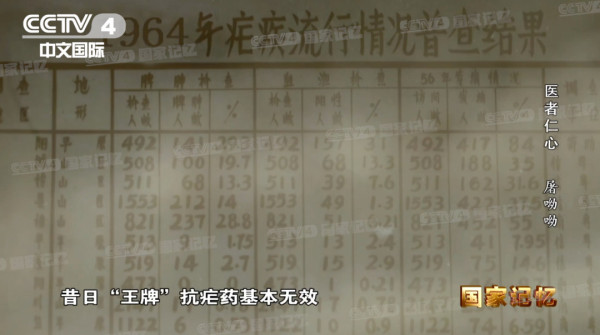 她和女儿骨肉分离数年，却挽救了近千万人的生命