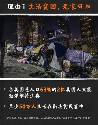 组图告诉你,美国从不伟大!