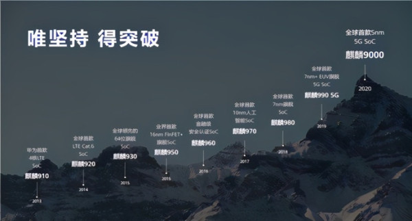 山水间：说说华为的“超限战”