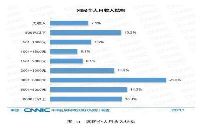 网络空间：美对我有底线思维，我对美也要有底线思维
