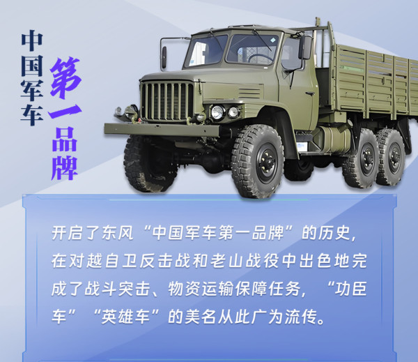 武汉市区有条长达13公里的主干道为何叫东风大道?