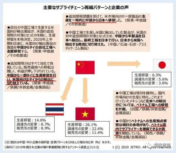 深度:日本介入台海战争之研判