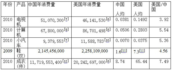 黄卫东:美国精英对中国和世界财富的空前掠夺