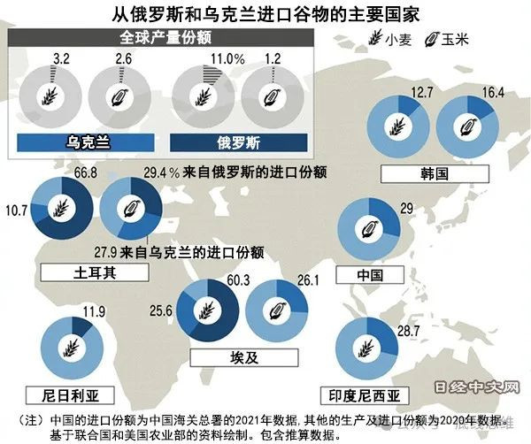 俄专家:“西方将俄罗斯市场拱手让给中国,我们也很乐见”
