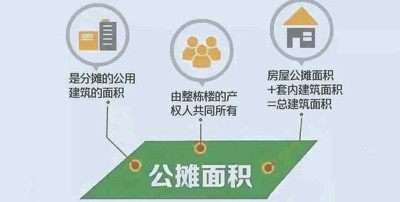 公摊面积的发明地香港取消公摊了,内地要不要跟进?