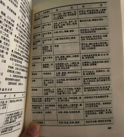 二十大主席团成员张定宇:我退休之后,去乡镇卫生院