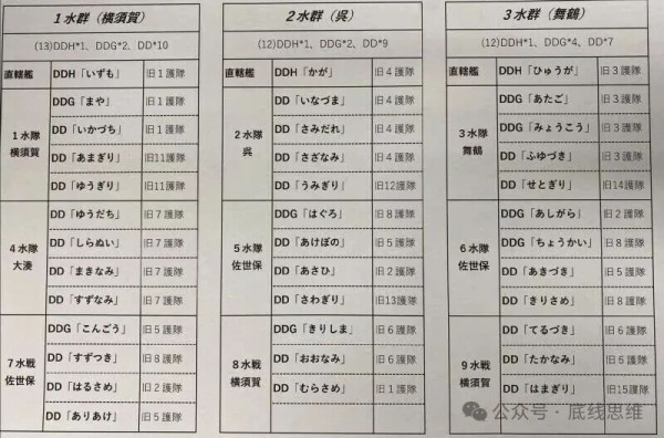 不对伊朗冲滩不行,冲滩可能也不行