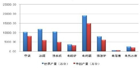 黄卫东:美国精英对中国和世界财富的空前掠夺