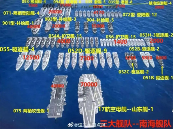 罗援：给高市补补课：挑衅中国，日本将面临灭顶之灾！