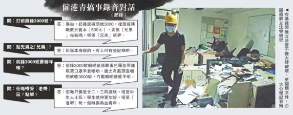 美国中情局在香港做了什么?