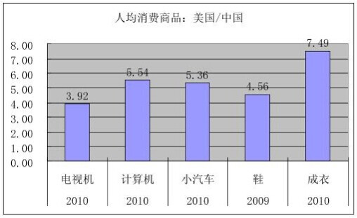 黄卫东:美国精英对中国和世界财富的空前掠夺