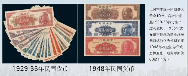 温铁军：新中国工业化的第一步有多难？