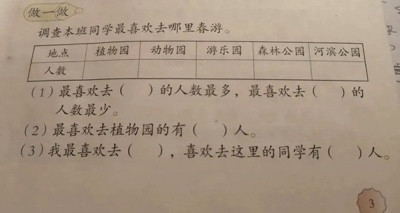 农村教师反映,中小学教材内容过于城市化,应当引起重视!
