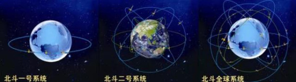 火箭院的辉煌60年
