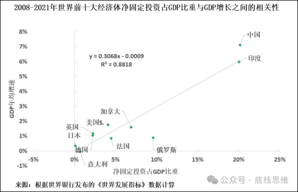 罗思义：美国庸俗经济学给中国带来的危险，远甚于美国航母