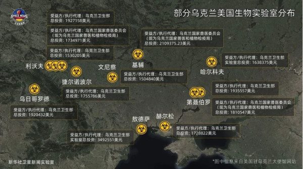 又一实锤确证美在乌搞生物实验,四大疑点美国辩无可辩
