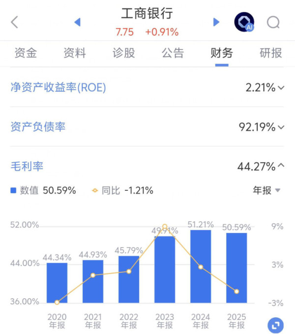 当年公知骂国企，看完真实数据，才懂谁在守护百姓？