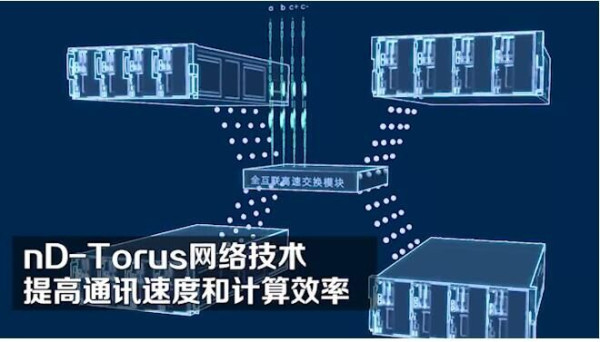震惊！中国公司“黑科技”突破计算机节能极限