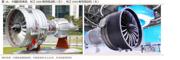 美国断供C919发动机,国产“中国心”准备好了吗?