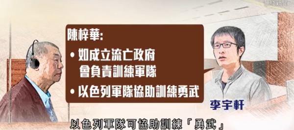 炸裂！港毒曾计划成立流亡政府，还要建立军队，由以色列军方训练