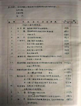 陆其明：将军·专家·诗人——陈右铭