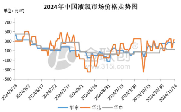为什么中国的“世界工厂”地位别人无法取代？