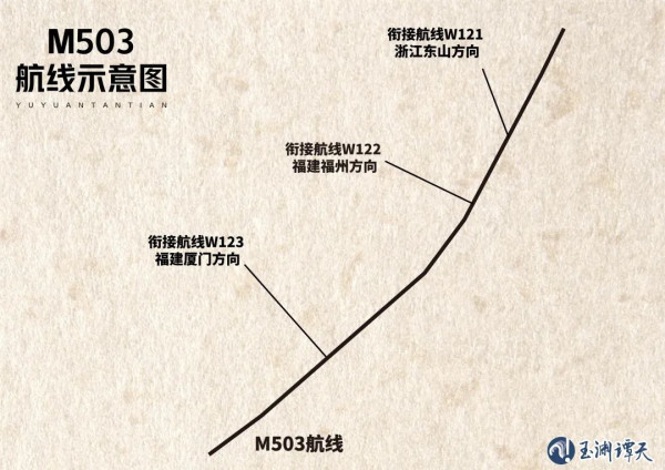 这条航线为何能让台当局跳脚?