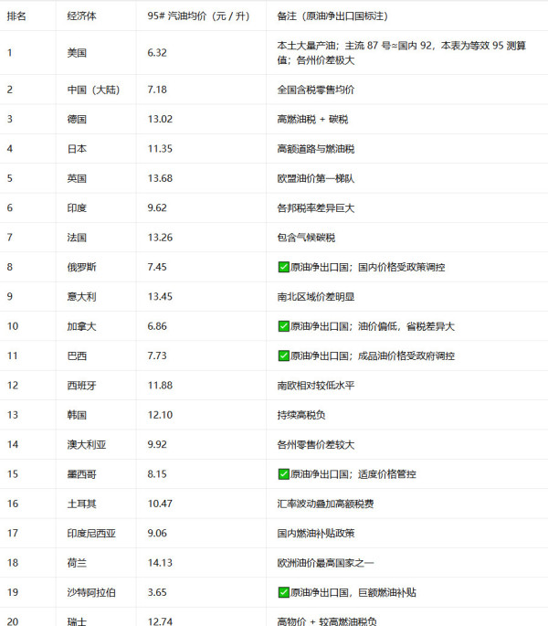 当年公知骂国企，看完真实数据，才懂谁在守护百姓？