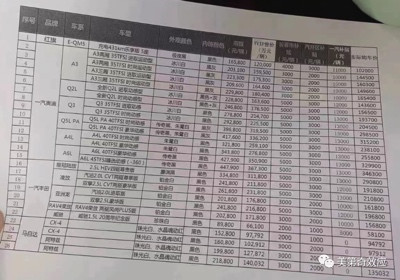 汽车工业“以技术抢市场”的阴谋破产了,德国人急了!