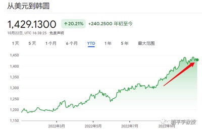 “世界工厂”的接力棒,有点烫:越南韩国接连亮起红灯