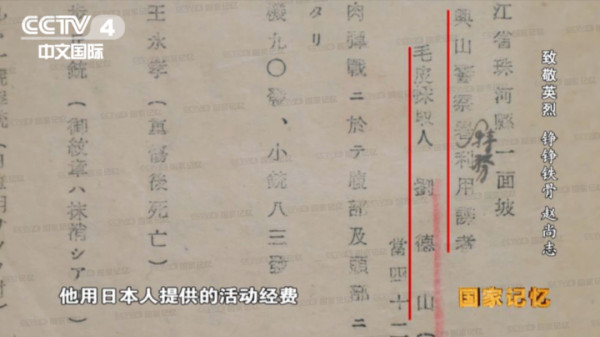 英勇就义前,赵尚志说了什么?