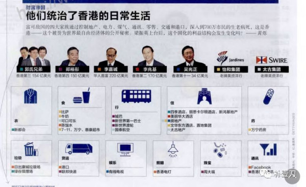 我们应该如何对待李嘉诚的买办行为?