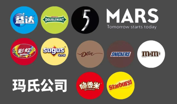 揭开“洋货”渗透中国的惊天秘密!
