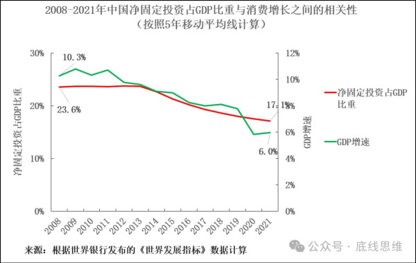 罗思义：美国庸俗经济学给中国带来的危险，远甚于美国航母