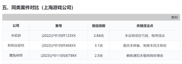 零赔偿裁员新套路,微软把员工弄到美国再开除