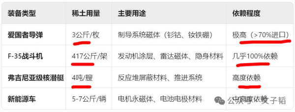 “正义使命-2025”演习：对台独绝不手软！