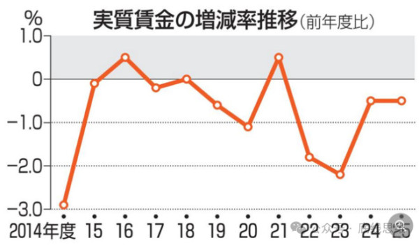 在喊高市下台的抗议现场，我听到了不一样的声音