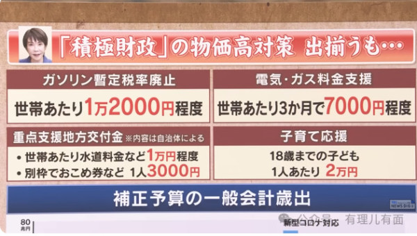 日本GDP崩到“连滚带爬”！